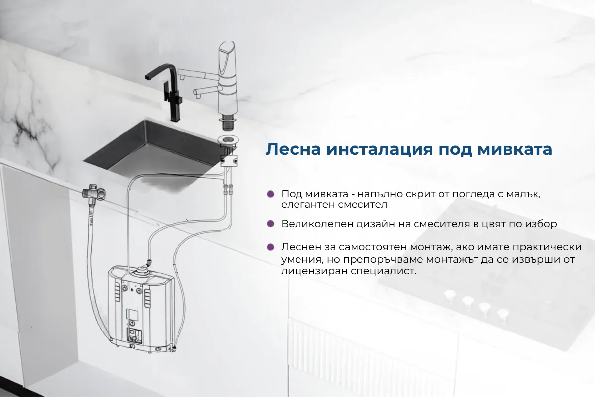 Delphi H₂ монтиран под мивката, скрит от поглед